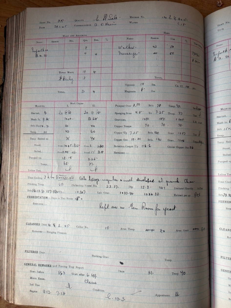 Lager brewing book page